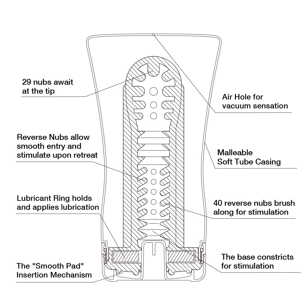 Tenga Soft Tube Cup - Happy Mail Singapore